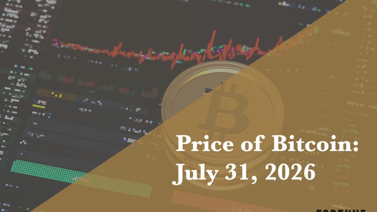 Current price of Bitcoin for July 31, 2026