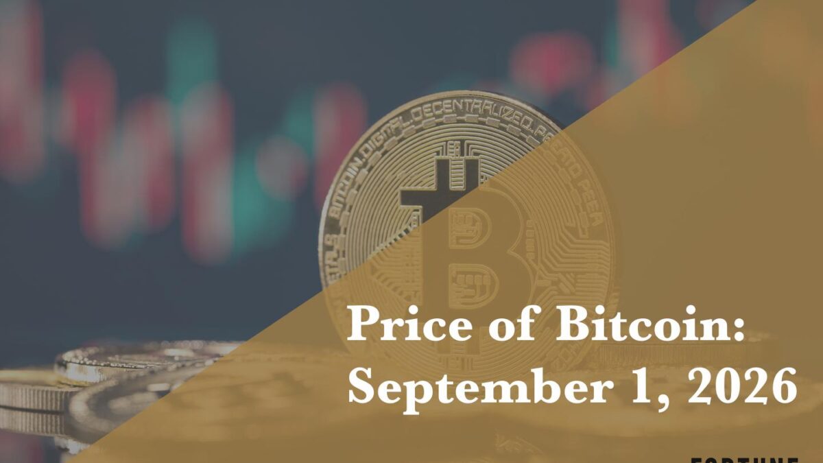 Current price of Bitcoin for Sept. 1, 2026