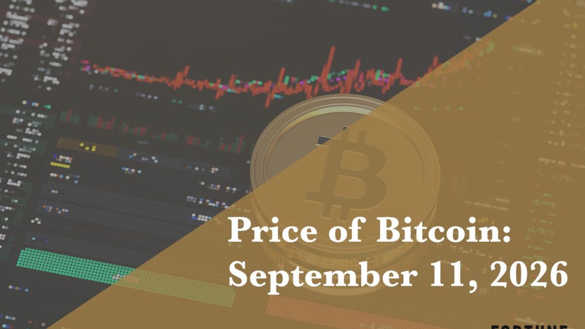 Current price of Bitcoin for September 11, 2026
