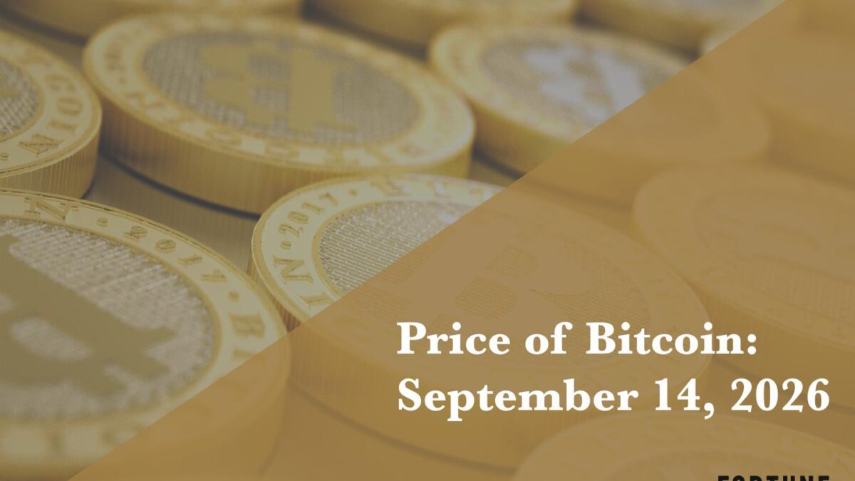 Current price of Bitcoin for September 14, 2026