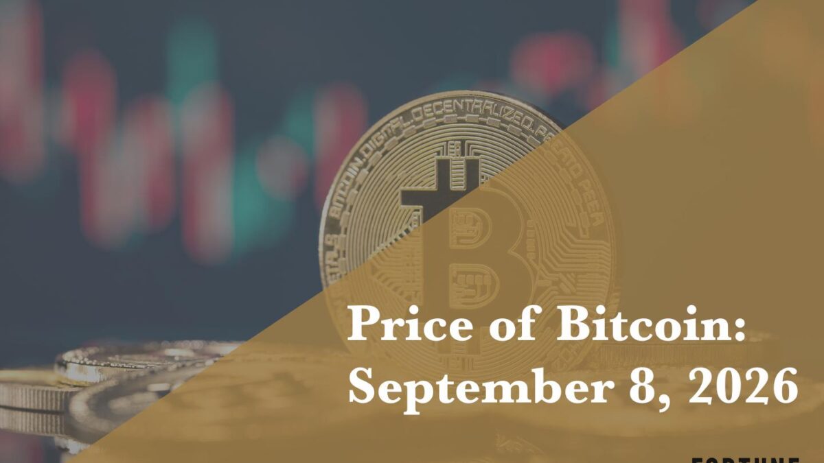 Current price of Bitcoin for Sept. 8, 2026