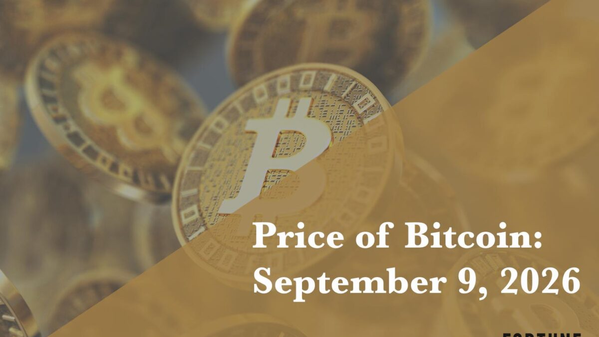 Current price of Bitcoin for September 9, 2026