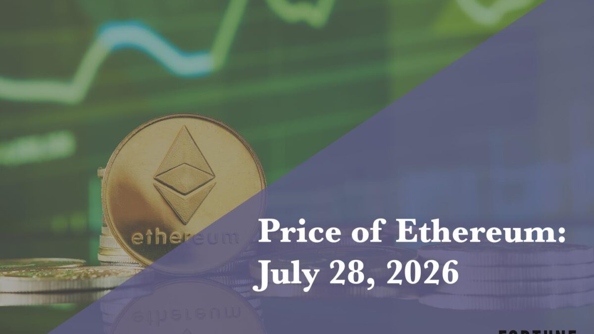 Current price of Ethereum for July 28, 2026