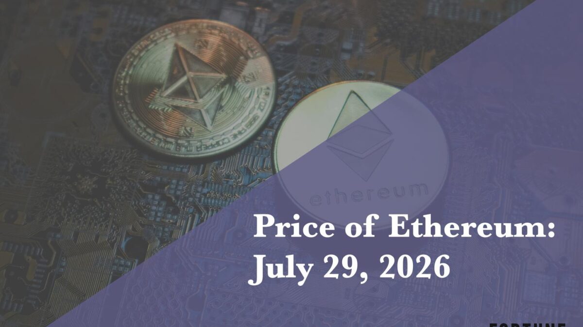Current price of Ethereum for July 29, 2026