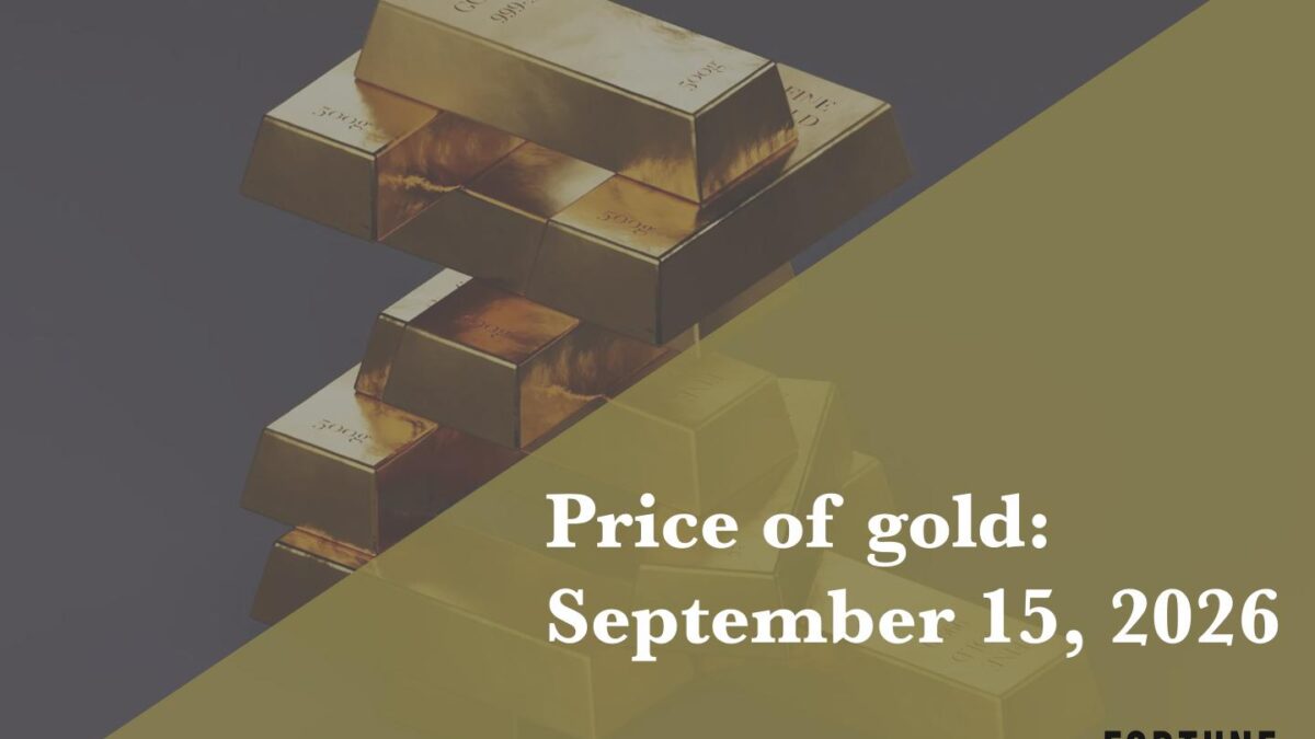 Current price of gold as of September 15, 2026