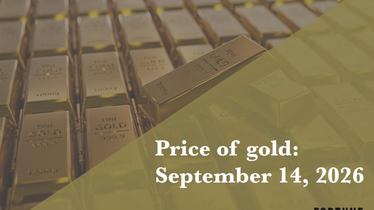 Current price of gold as of September 14, 2026