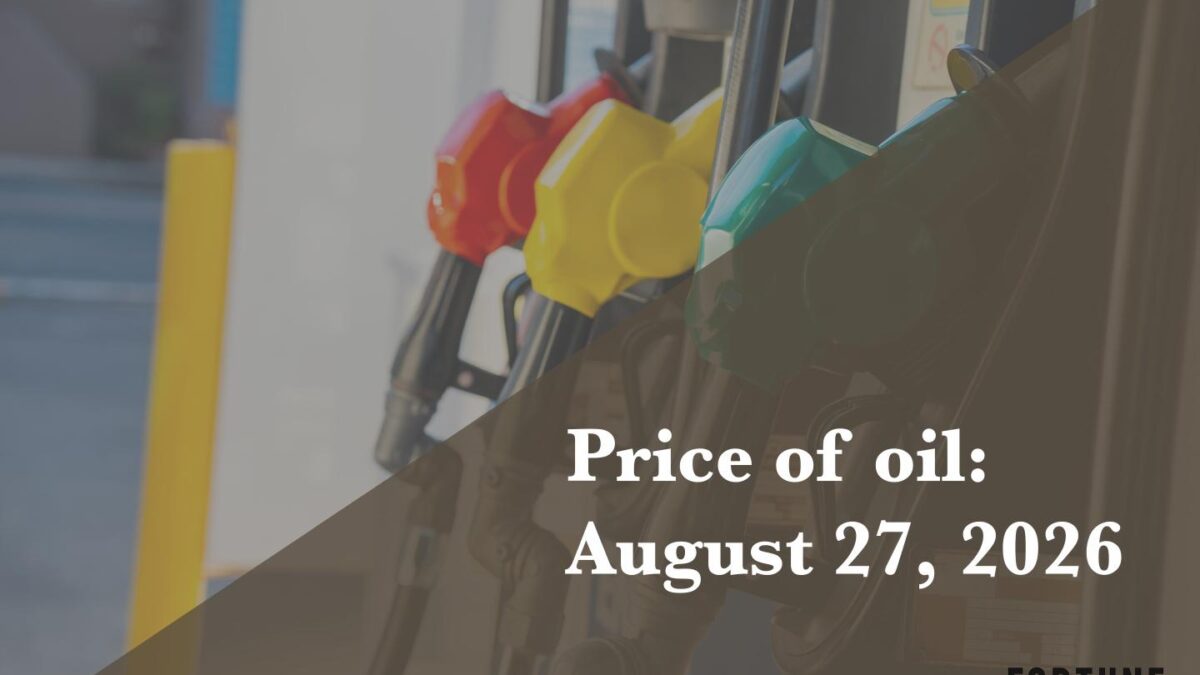 Current price of oil as of Aug. 27, 2026