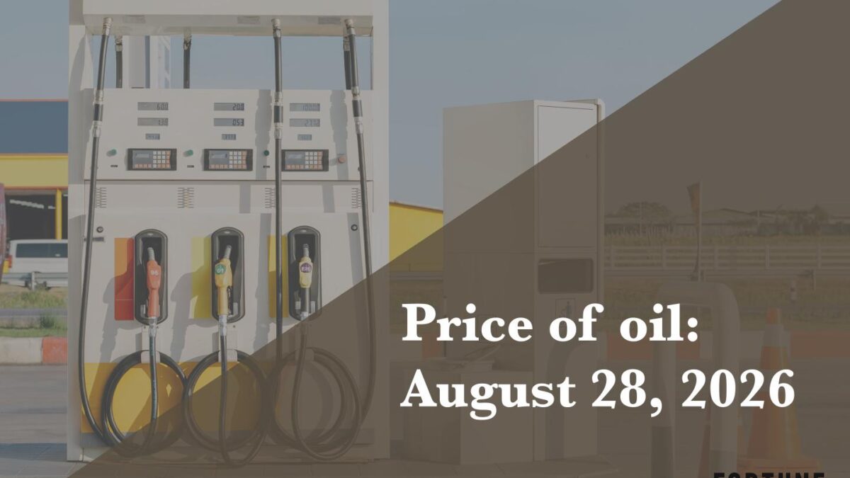 Current price of oil as of Aug. 28, 2026