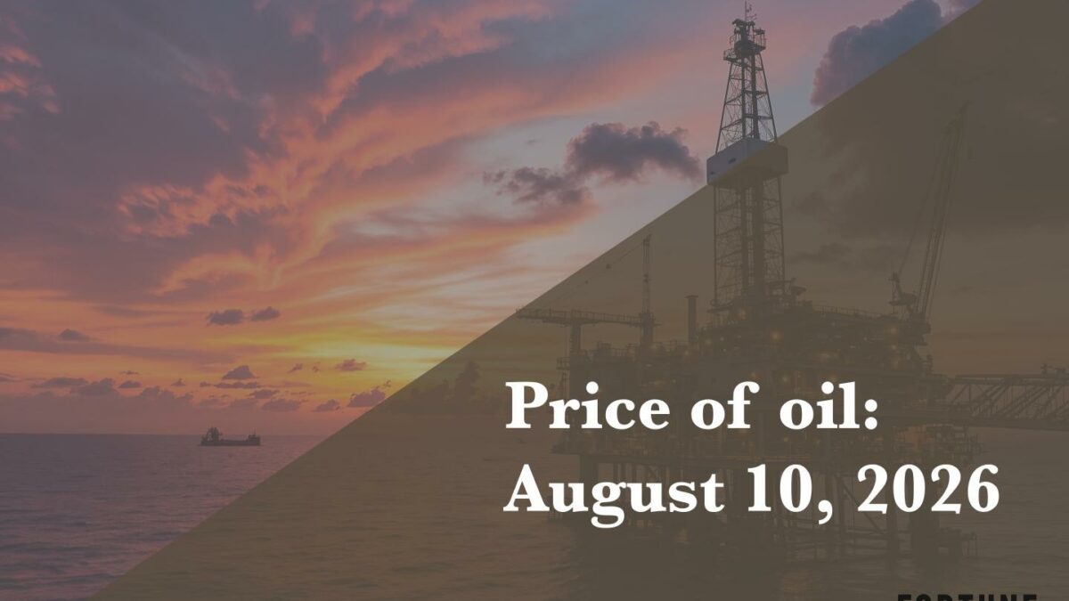 Current price of oil as of August 10, 2026