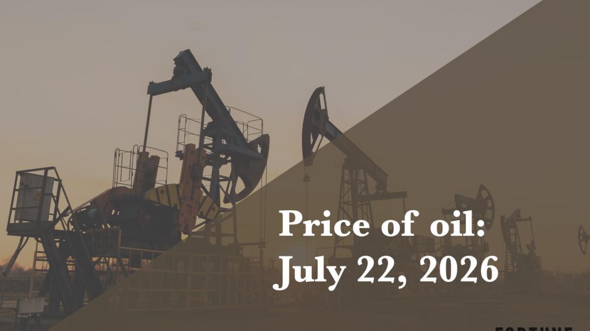 Current price of oil as of July 22, 2026