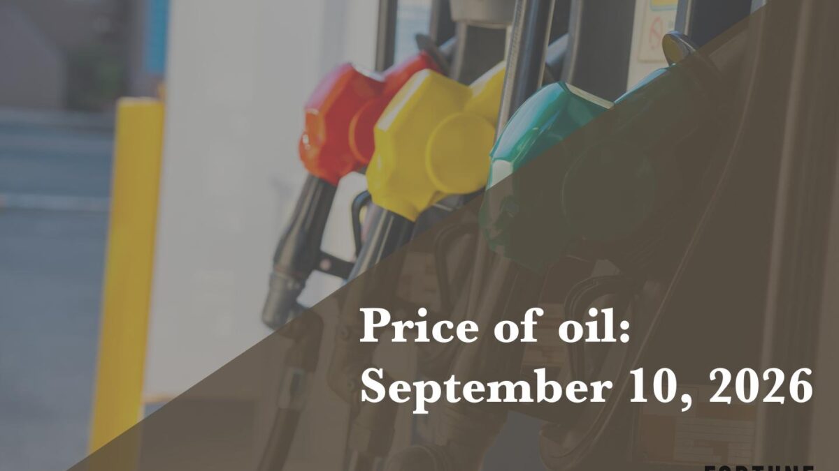 Current price of oil as of September 10, 2026