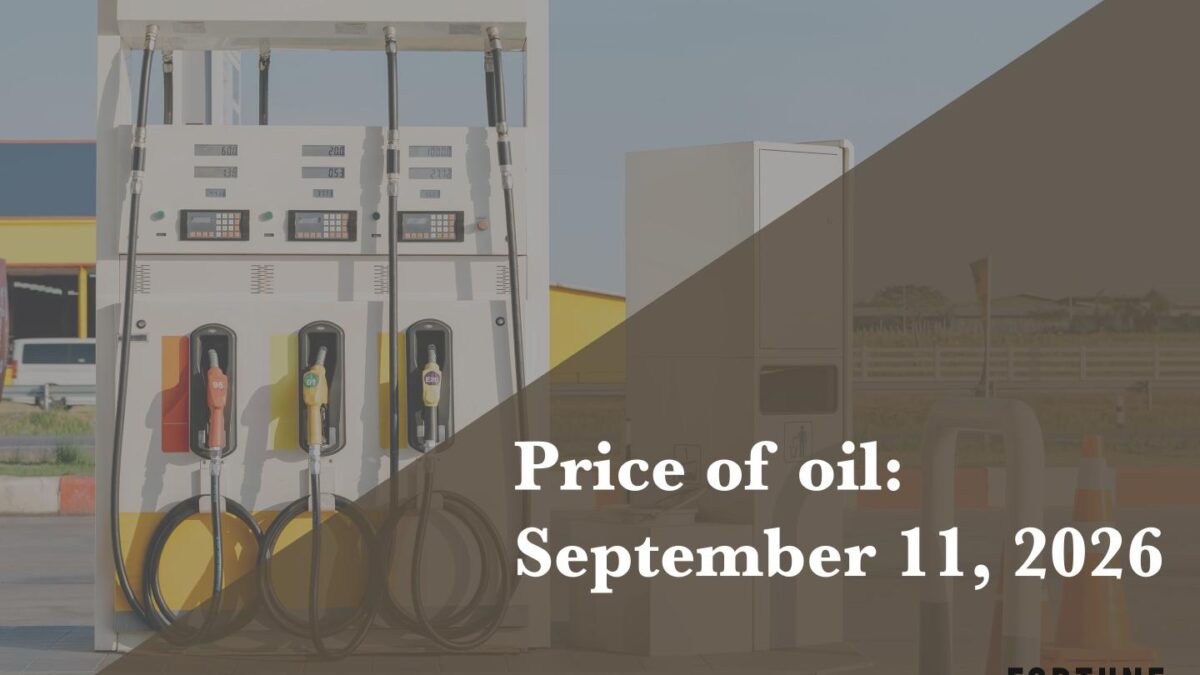 Current price of oil as of September 11, 2026