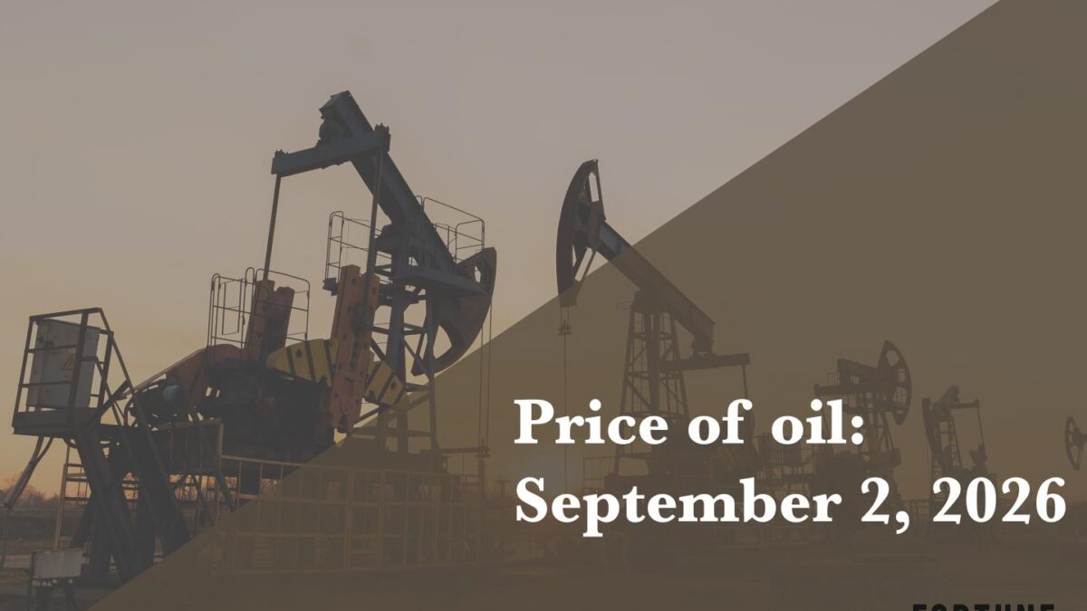 Current price of oil as of Sept. 2, 2026