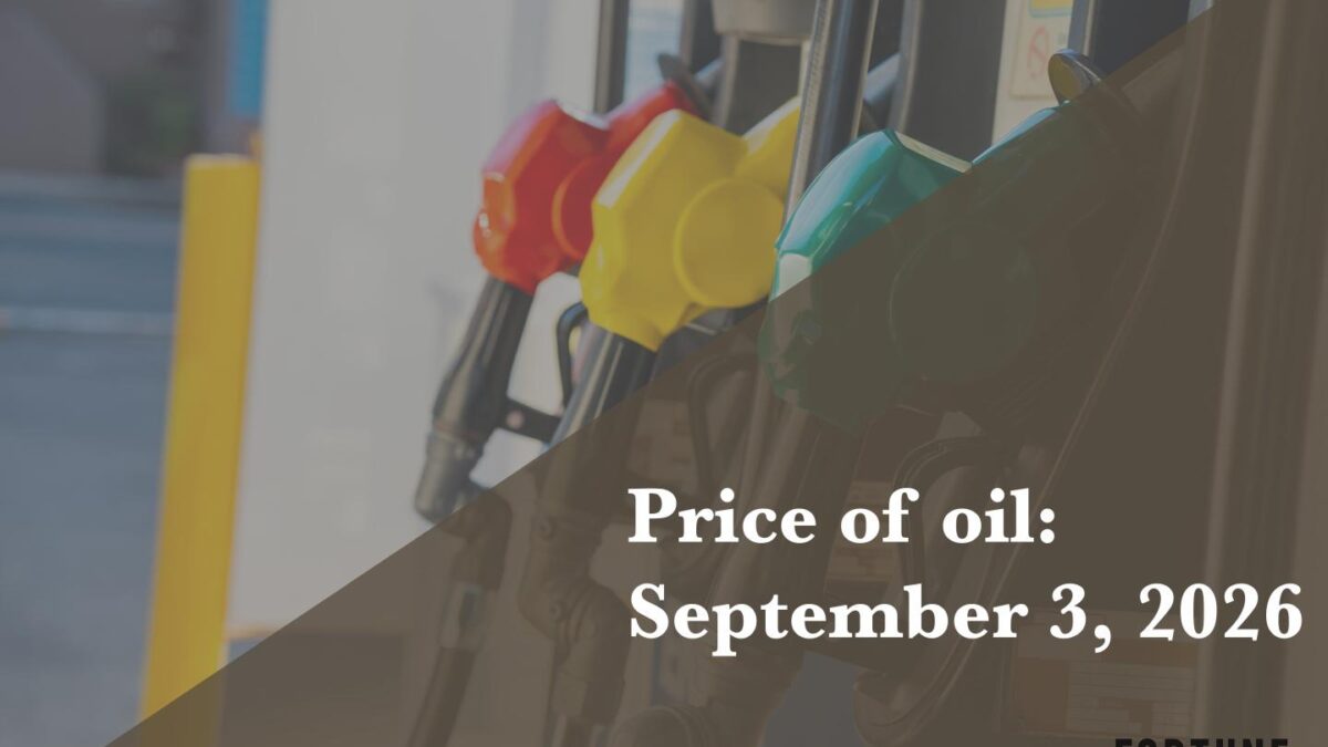 Current price of oil as of Sept. 3, 2026