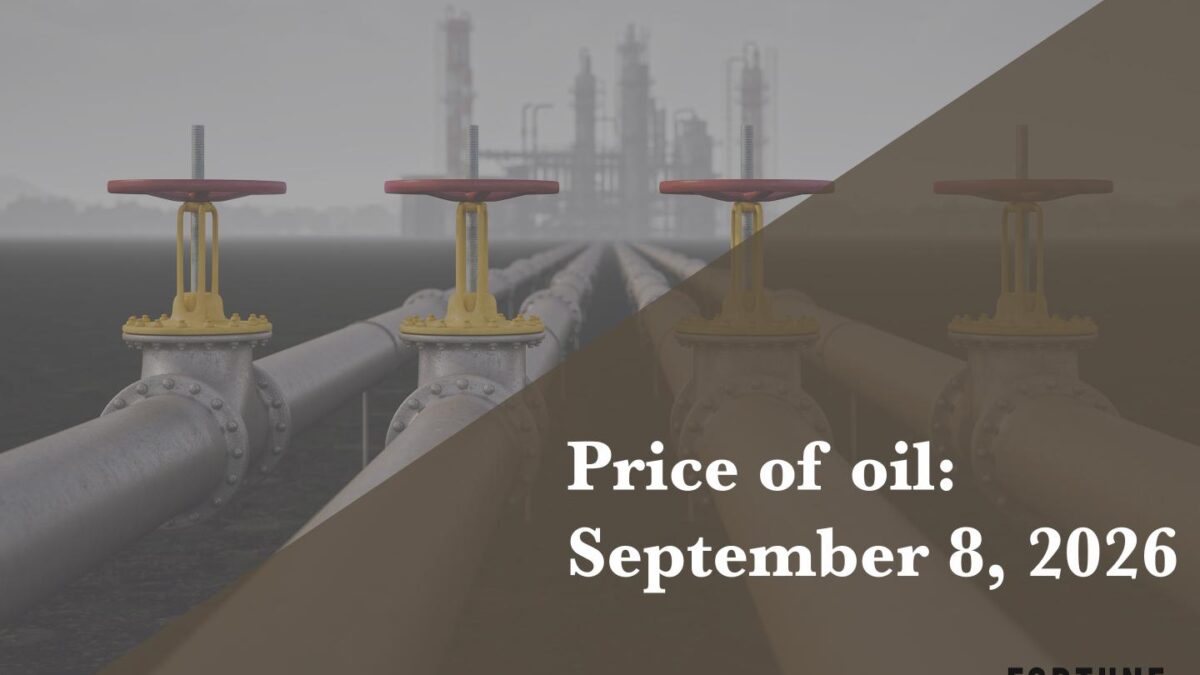 Current price of oil as of Sept. 8, 2026