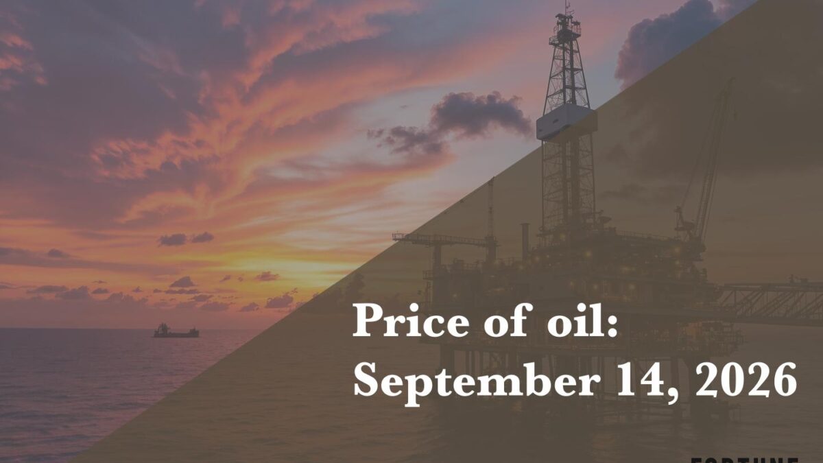 Current price of oil as of September 14, 2026