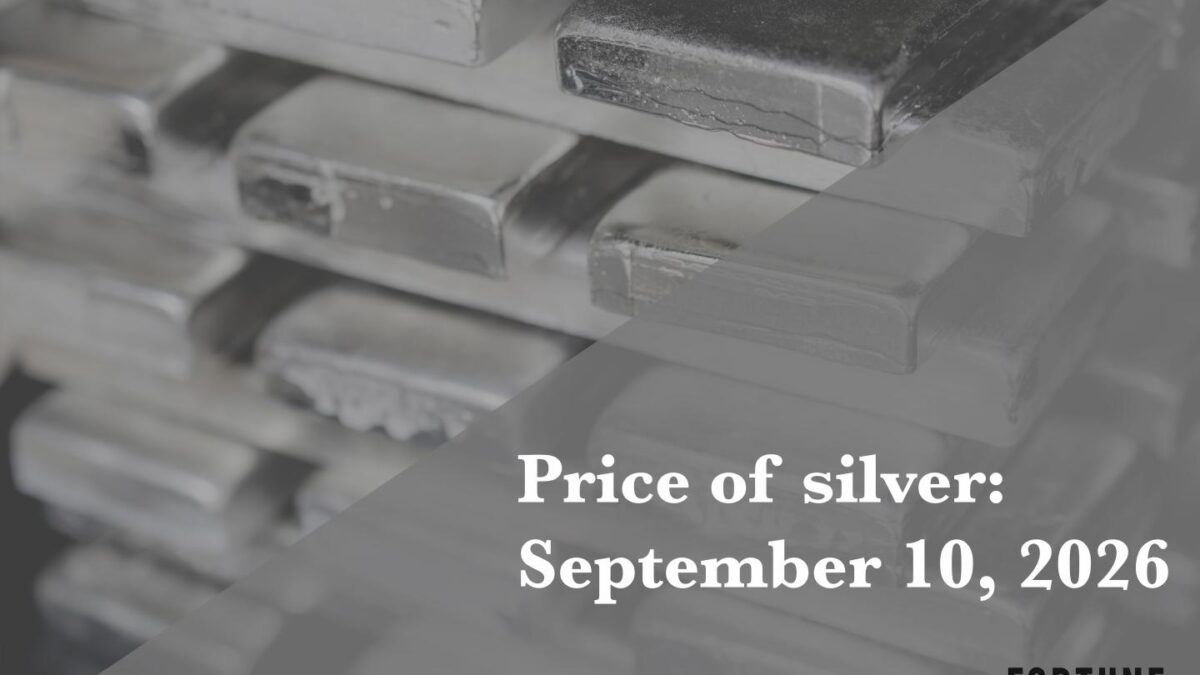 Current price of silver as of Thursday, September 10, 2026