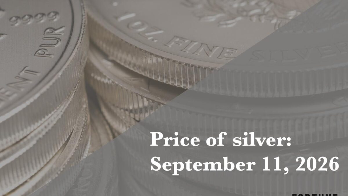 Current price of silver as of Friday, September 11, 2026