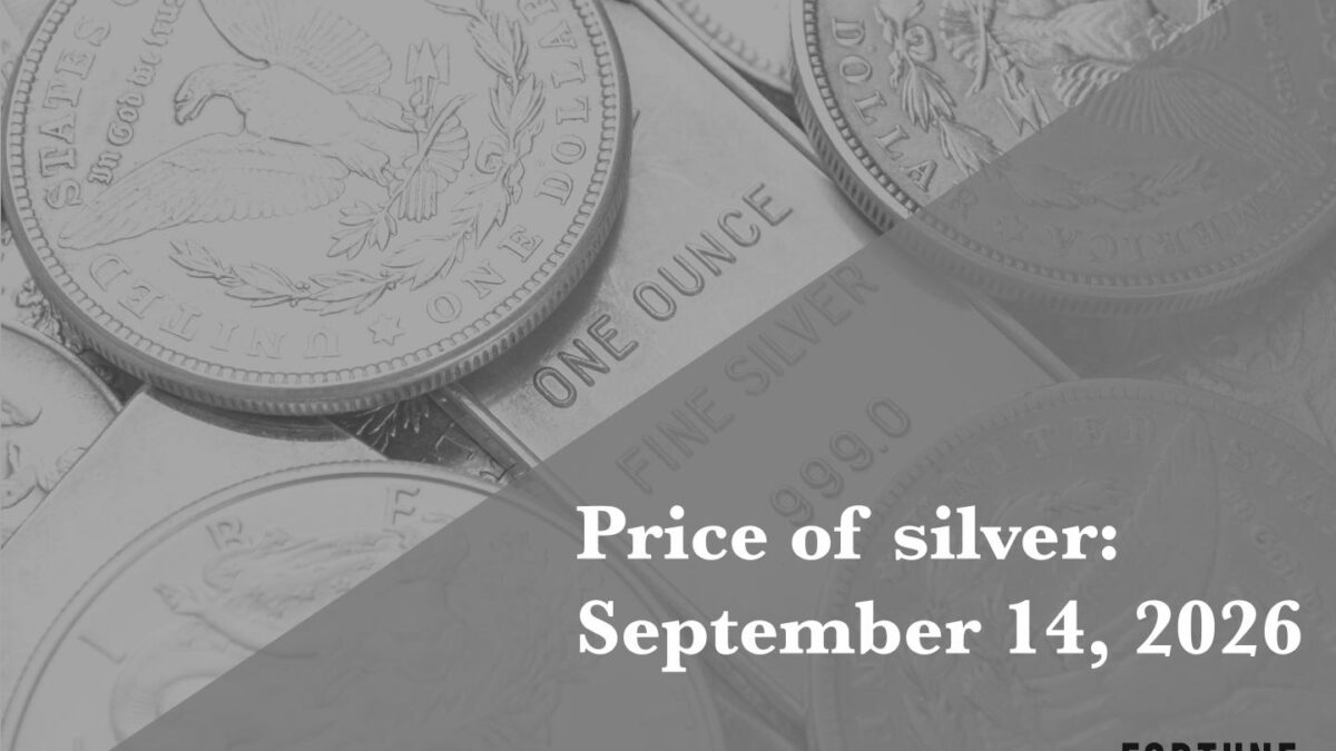 Current price of silver as of Monday, Sept. 14, 2026