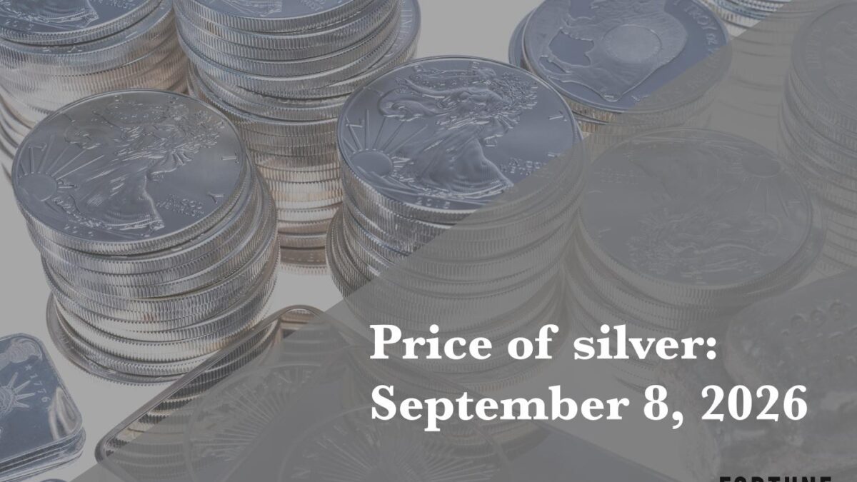 Current price of silver as of Monday, Sept. 8, 2026