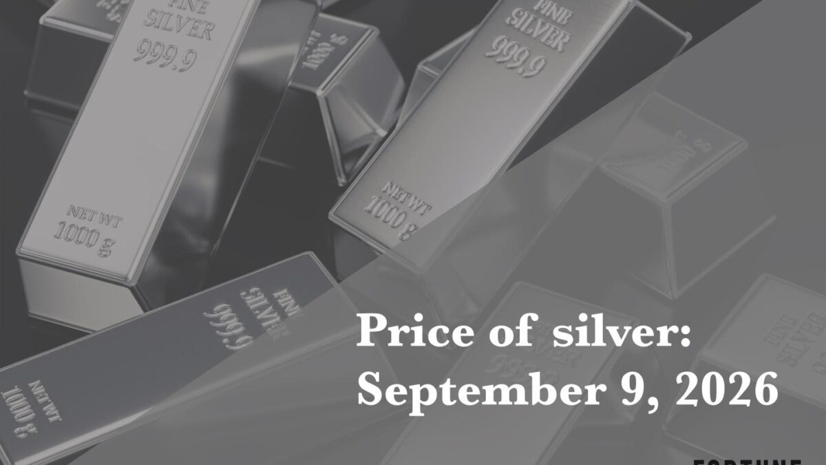 Current price of silver as of Wednesday, Sept. 9, 2026