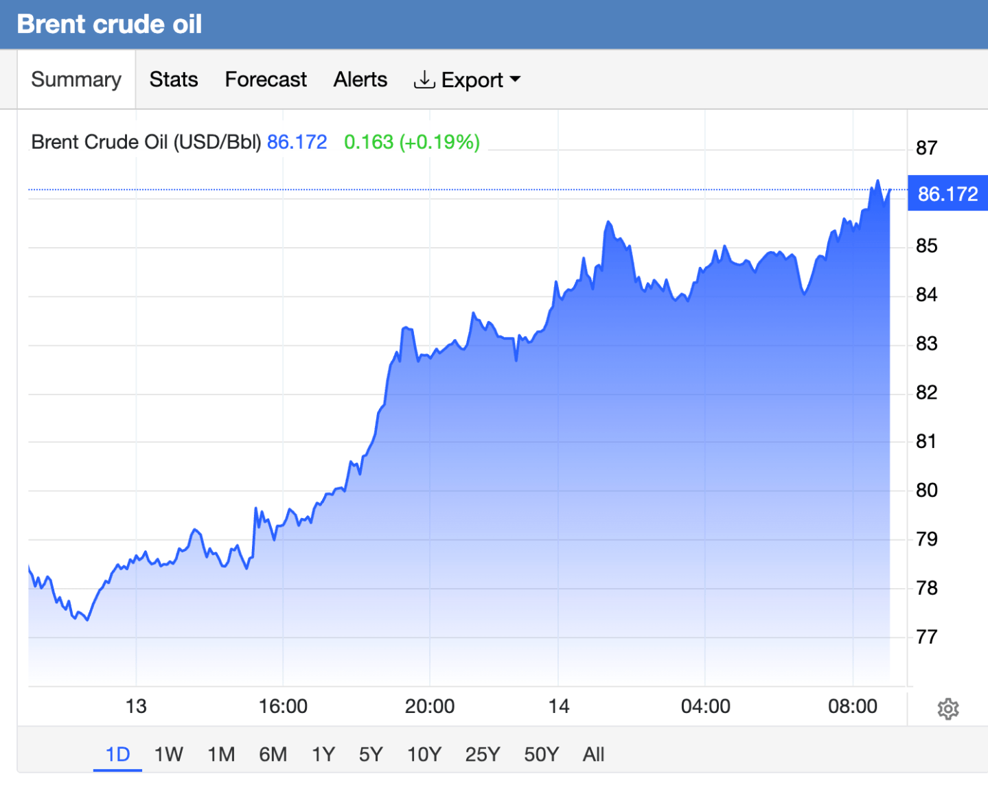 screenshot-2026-07-14-at-090028